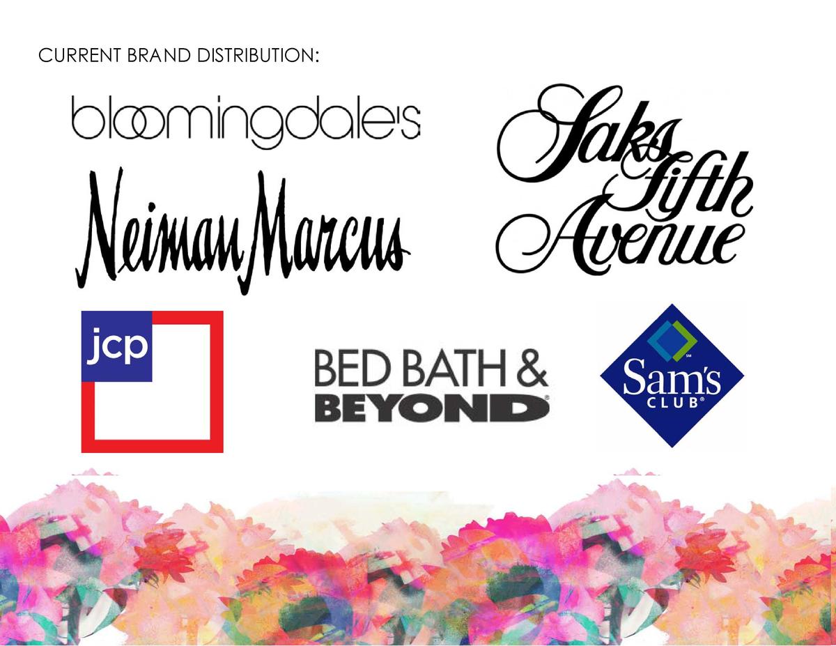 CURRENT BRAND DISTRIBUTION    
